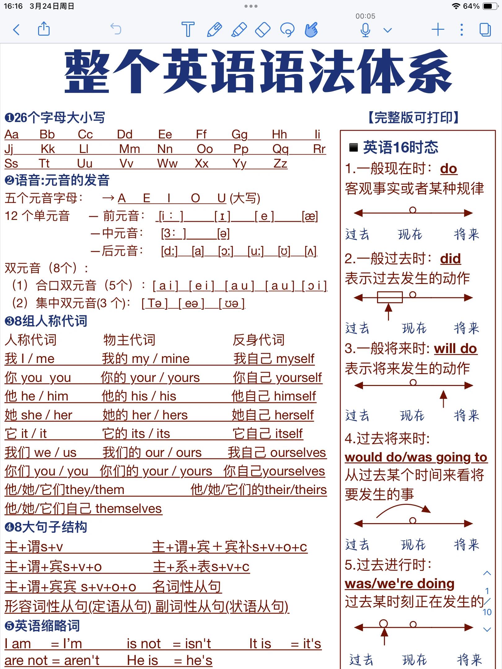 启信宝